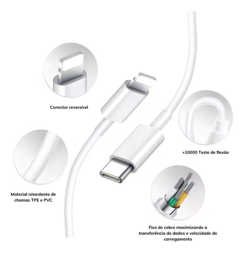 Cable USB C a Lightning de Apple (2 m), color blanco