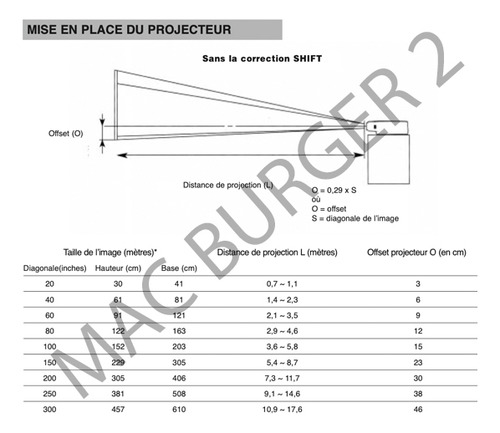 Proyector Fujitsu Lpf 4200 Portatil Y Funcionando Excelente (Usado)