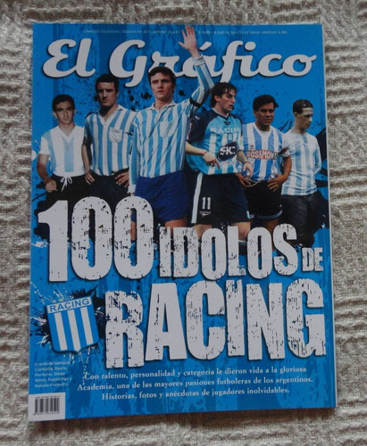El Gráfico 100 Ídolos De Racing