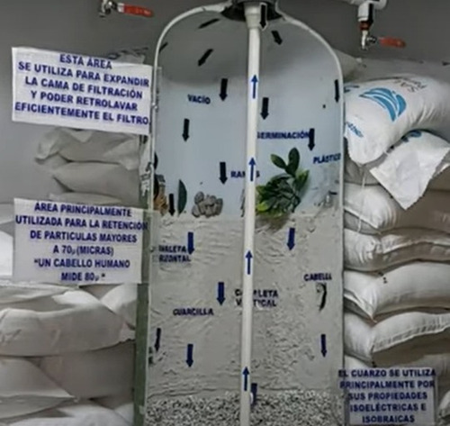Imagen 3 de 3 de Filtro Piscina Arena Cuarzo 10 Kg