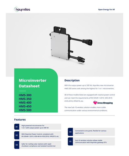 Microinversor 500 W, 220 Vca, Para Interconexión A Cfe