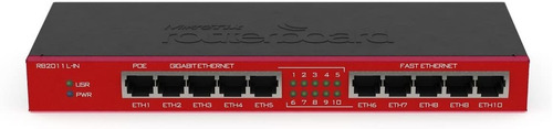 Mikrotik Rb2011il-in Smallform Factor Ethernetrouter Con 10 