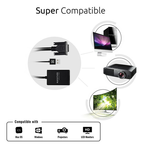 Adapatador De Vga A Hdmi C/cable Usb Promate Prolink-v2h