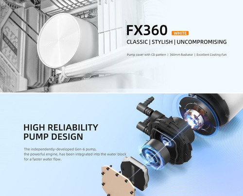 Watercooling Id-cooling Fx360 White 360mm 350w Tdp Blanco Led Sin