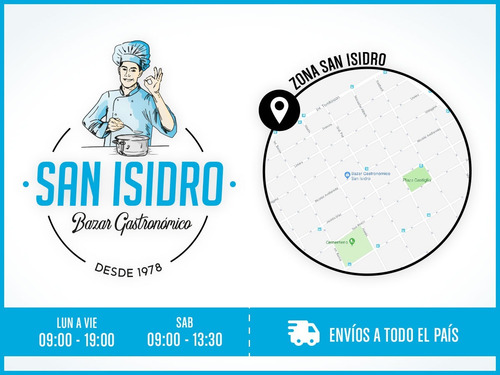 Pasa Todo Acero Inoxidable Aleman Leifheit Pasa Tutto