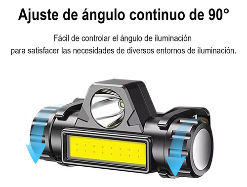 Eenaiwant 2pzs Usb Lampara De Cabeza Linterna Iluminacion Do