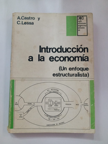 Introducción A La Economía A. Castro Y C. Lessa