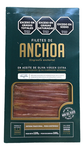 Anchoas Hernan Viva En Aceite De Oliva 120g