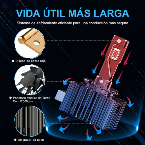Kit De Faros Led Hid De Xenón D1s D2s D3s D4s D5s D8s