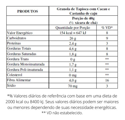 Granola De Tapioca Cacau E Caju Kobber 600g - 4 Pcts