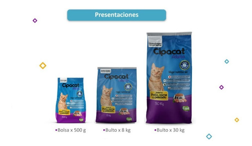 Cipacat 30 Kilos 