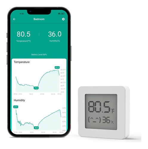 Mocreo Concentrador De Higrómetro De Termómetro Inalámbrico 