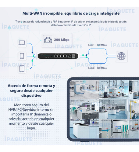 Router Ruter Modem Wifi Receptor Mesh
