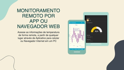 Termômetro Sem Contato - Wifi Internet