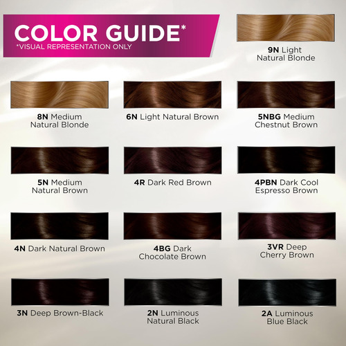 Tinte Para El Cabello John Frieda Precision Foam Color Blue