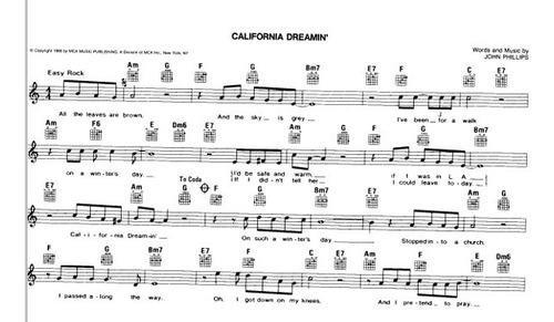 400 Partituras Famosas Pop-rock Para Piano / Órgano