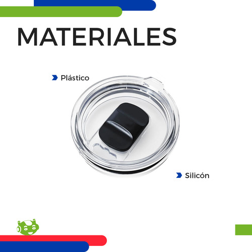 Pack 2 Tapas De Repuesto Plástica Antiderrames Con Sellos Herméticos Para Vaso Térmico Universal De 30oz Slim Company