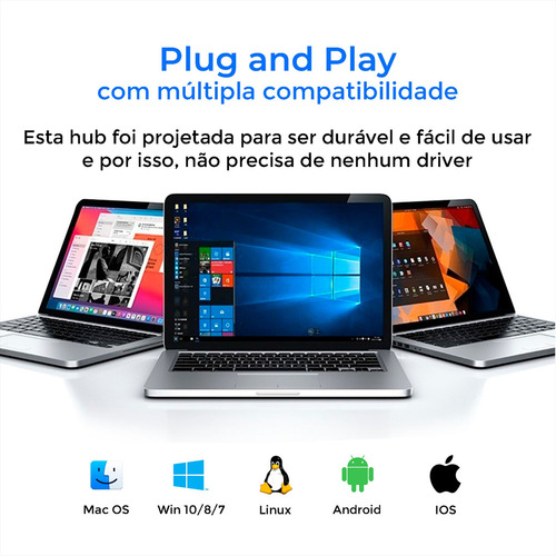 Hub USB tipo C HDMI para Apple Macbook Air Pro M1 iPad Dock
