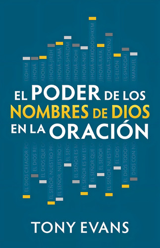 El Poder De Los Nombres De Dios En La Oración