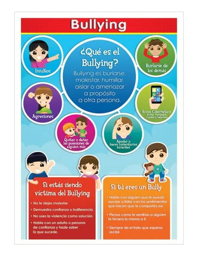 Poster Granmark 1383-1 70 X 50 Cm Prevenir Bullying