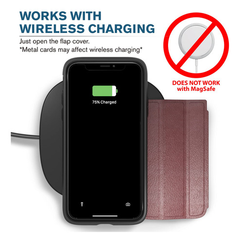 Capa Tipo Carteira Vena Vcommute Para Apple iPhone 12/12 Pro
