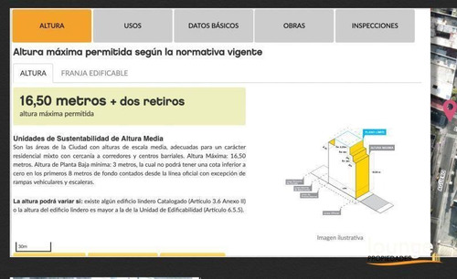 Oportunidad Unica - Lote En Venta Con Renta - Lavalle 3100