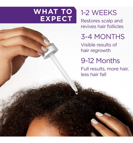 Tratamiento Para El Crecimiento Del Cabello En La Cabeza Y L