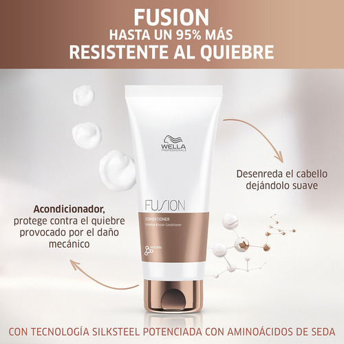 Acondicionador Sin Sal Cabello Dañado Wella Fusion 200 Ml