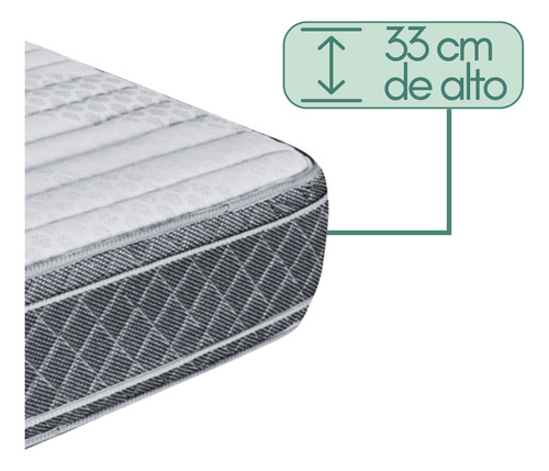Conjunto Sommier King Size Ayfa Privilege 200x200 33cm 130kg