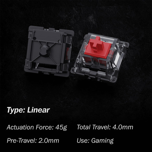 Interruptores Ópticos De Gateron Ks-15 Para El Teclado De Ju