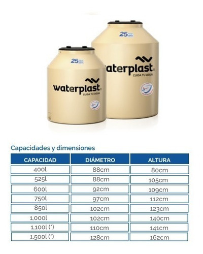 Tanque de agua Waterplast Clásico Tricapa vertical 750L de 112 cm x 97 cm
