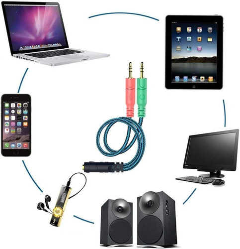 Imagen 3 de 8 de Cable Adaptador Audio 3,5 Auricular Microfono Pc Notebook