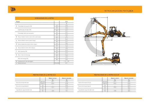 Imagen 12 de 15 de Retroexcavadora Jcb 214e 4x2 C/extensión Y Bote Frontal 4en1