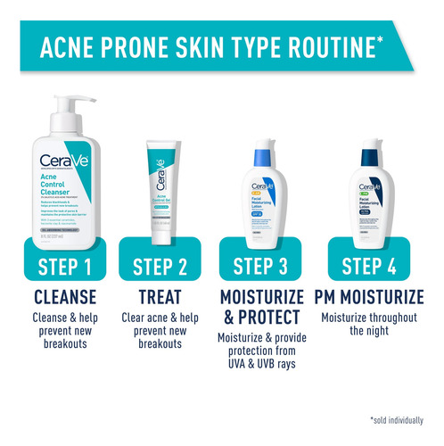 Limpiador Facial Cerave Antiacné 237 Ml Crema