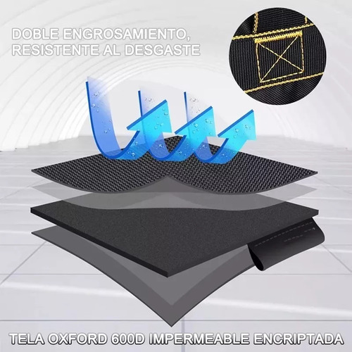 Mochila Resistente Para Herramientas Con Bolsillos Organizad