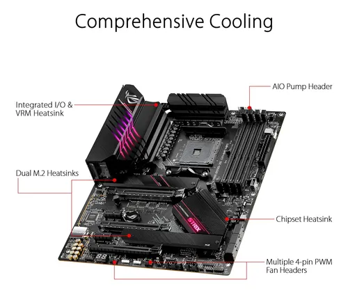 Wifi For Asus Rog Strix B550-f Ii Amd Am4, Atx, D...