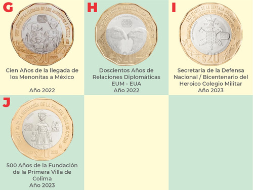 Colección De 20 Pesos Conmemorativa Dodecagonal Con Capsula (Usado)