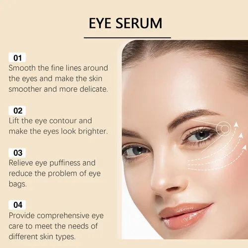 Eye Repair Cream Under Eye Cream For Dark Circles And Puffin