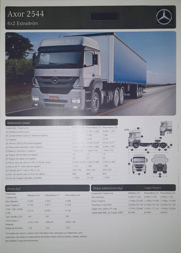 Imagem 4 de 7 de Mercedes Axor 1933 Axor 1933