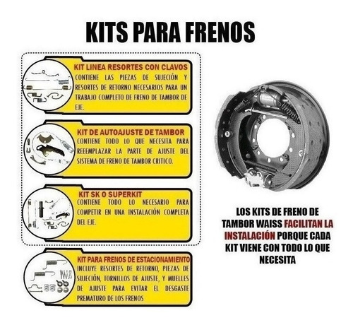Imagen 2 de 5 de Ajustador De Balata Freno Tambor Ford F-150 75-96