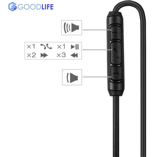 Imagen 3 de 7 de Cable Auricular Compatible Bose Qc25 Qc35 3.5mm A 2.5mm Mic