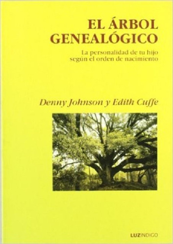 Outlet : El Arbol Genealogico