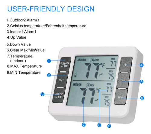 - Termómetro Inalámbrico Para Refrigerador Con Alarma .