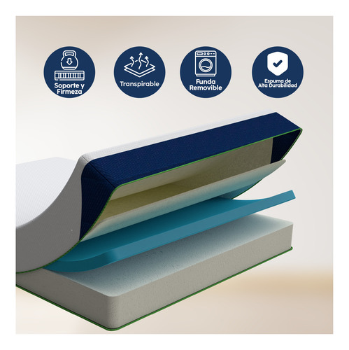 Colchon Matrimonial Espuma Zen Memory Foam Drjoohn 20 Cm