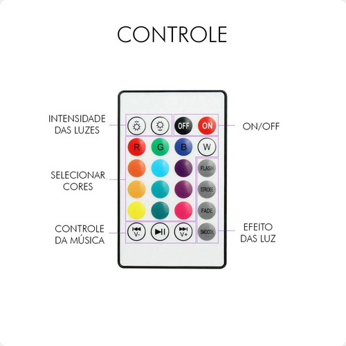Imagem 4 de 6 de Lâmpada Bluetooth Com Led Rgb Música + Controle Remoto