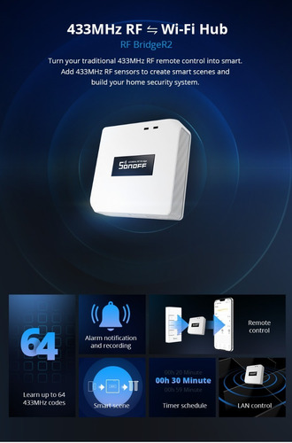 Sonoff Rf Bridge R2 - Controla Dispositivos Rf En Ewelink