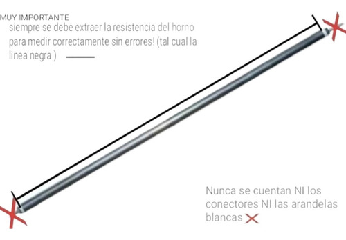 2 Velas Varillas Horno Eléctrico 32.5 Cm (x2 Unid)
