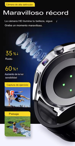 Reloj Smartwatch Con Telefono Incorporado Gps Nav Amoled
