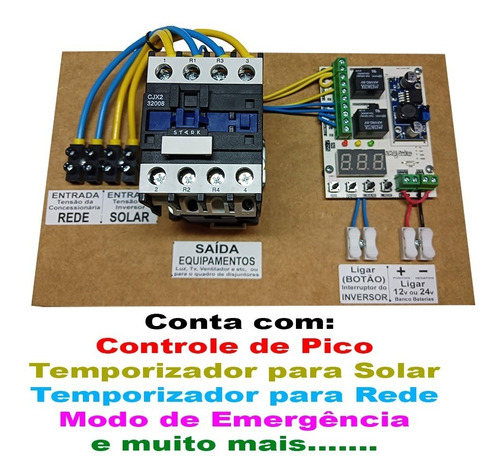 Imagem 2 de 6 de Quadro Automação Sistema Solar Liga Desliga Inversor 32a 110