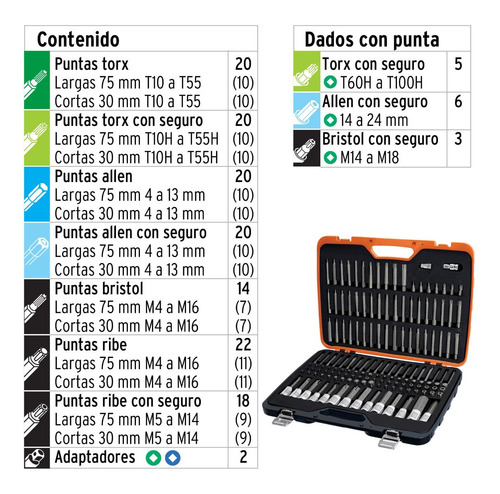 Juego Puntas Dados 150 Pz Torx Allen Bristol Ribe Truper